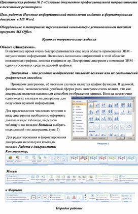 Обложка для материала Практическая работа № 2 «Создание документов профессиональной направленности в текстовых редакторах»