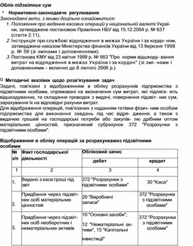 Обложка для материала Облік підзвітних сум