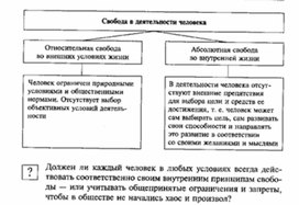 Обложка для материала Обществознание_в_схемах_и_таблицах_схема_43
