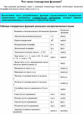 Обложка для материала Что такое стандартная функция?
