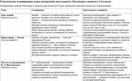 Тематическое планирование внеурочных занятий "Разговоры о важном" (1-2 класс)