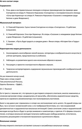 Обложка для материала Урок музыки: Что такое Опера и из чего она состоит