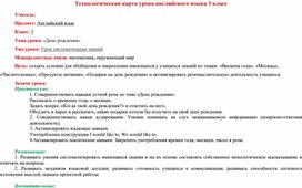 Обложка для материала Технологическая карта урока английского языка " День Рождения"