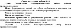 Обложка для материала Самостоятельная работа по теме Составление классификационной схемы языков программирования