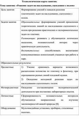 Решение задач на наследование, сцепленное с полом