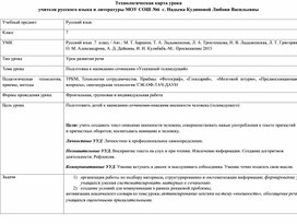 Технологическая карта урока русского языка в 7 классе на тему "Успешный телеведущий"