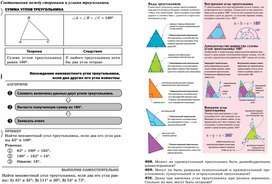 7 класс. Разработка учебного модуля. Соотношения между сторонами и углами треугольника.