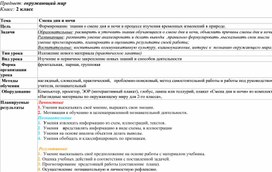 Обложка для материала проект урока по теме :Смена дня и ночи