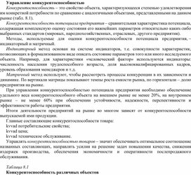 Обложка для материала Управление конкурентоспособностью