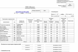 Обложка для материала ШТАТНОЕ РАСПИСАНИЕ