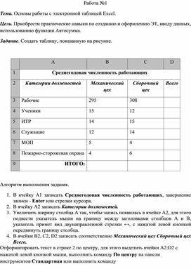 Обложка для материала Основы работы с электронной таблицей Excel