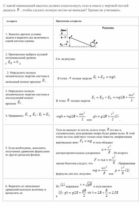 Обложка для материала Закон сохранения и превращения энергии_таблица для разработки алгоритма