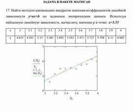 Обложка для материала ЗАДАЧА В ПАКЕТЕ MATHCAD