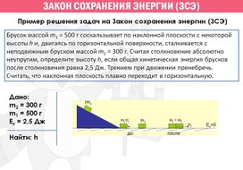 Обложка для материала закон сохр энергии