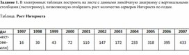 Обложка для материала Электронная таблица Microsoft Excel