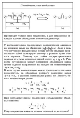 Обложка для материала последовательное соединение конденсаторов