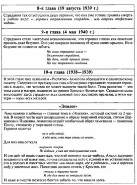Обложка для материала Материал к урокам по русской литературе