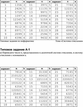 Задание по информатике