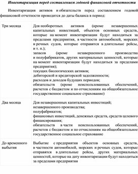 Обложка для материала Инвентаризация перед составлением годовой финансовой отчетности