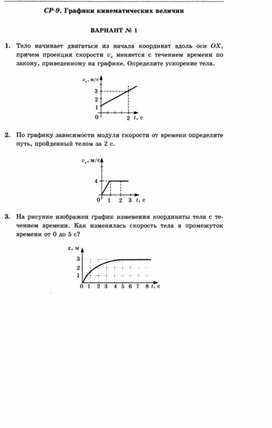 Обложка для материала Уроки по физике самостоятельная работа для 10 классов