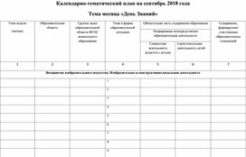 Календарно тематическое планирование скелет