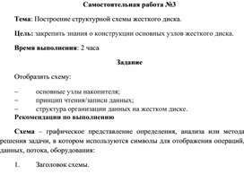 Обложка для материала Самостоятельная работа по теме Построение структурной схемы жесткого диска