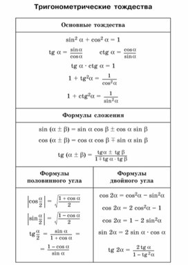Обложка для материала материал по математике