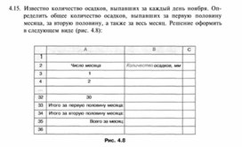 Обложка для материала материал по  информатике  для уроков задания