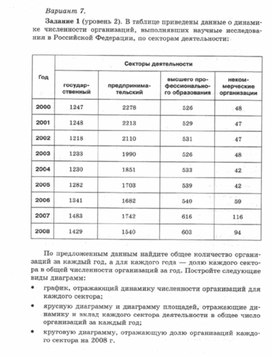 Обложка для материала Материалы к урокам информатики и ИКТ 10-11 класс