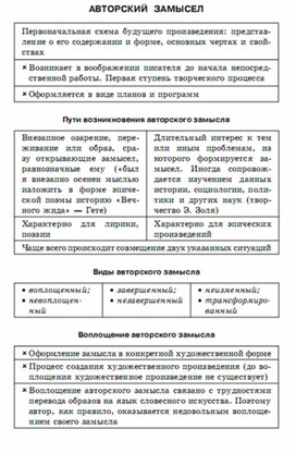 Литература в схемах и таблицах титаренко и хадыко