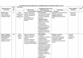 Рабочая программа по истории 7 класс