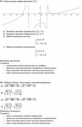 Обложка для материала Неравенства_Решение систем и совокупностей неравенств_Приложение 1 к уроку №5 (1)
