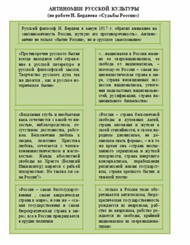 Обложка для материала материал по истории