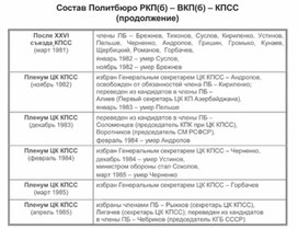 Обложка для материала материал по истории
