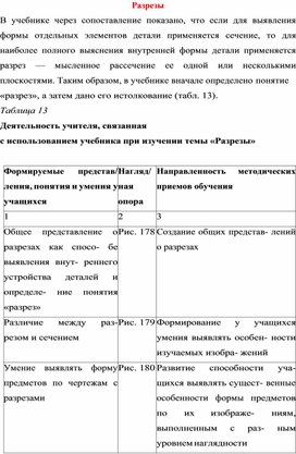 Обложка для материала Разрезы