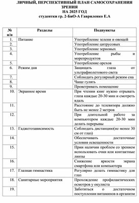 Обложка для материала Перспективный план самосохранения зрения