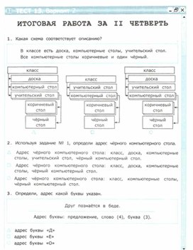 Обложка для материала тест по информатике для  4 кл