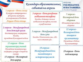 Календарь образовательных событий на апрель.pptx