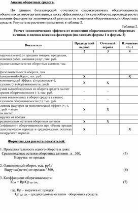 Обложка для материала Анализ оборотных средств