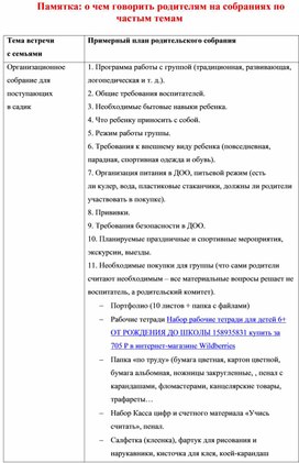 Обложка для материала Памятка о чем говорить родителям на собраниях по частым темам