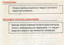 Обложка для материала Материал для урока по физике