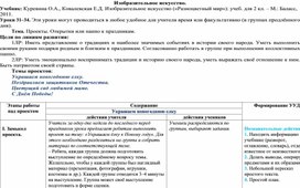 Обложка для материала Проекты. Открытки или панно к праздникам.