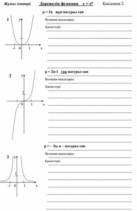 Алгеба_10 сынып_Функция қасиетері_дидактикалық материал (1)