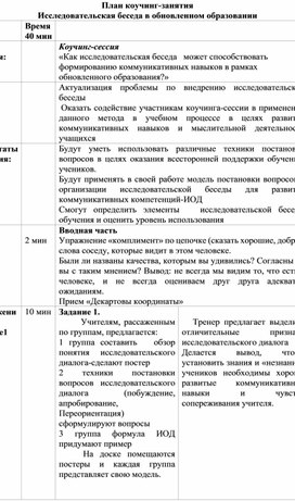 Обложка для материала Как исследовательская беседа   может способствовать формированию коммуникативных навыков в рамках обновленного образования