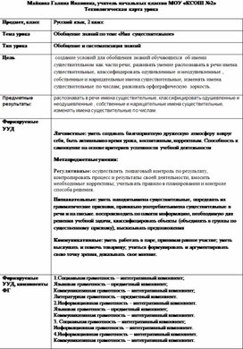 Конспект урока по русскому языку , 2 класс Обобщение знаний по теме «Имя существительное» Обобщение и систематизация знаний