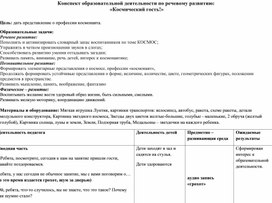 Конспект образовательной деятельности по речевому развитию:  «Космический гость!»