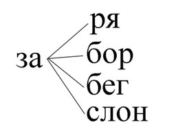 Обложка для материала Слова начинаемые на ЗА