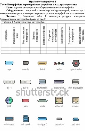 Обложка для материала Практическая работа Интерфейсы периферийных устройств и их характеристики