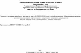 Технологическая карта учебного занятия  по теме: «САМООЦЕНКА» по учебной дисциплине «Планирование карьеры"»