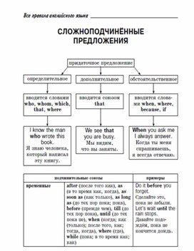 Новошинская каждому изучающему на стол